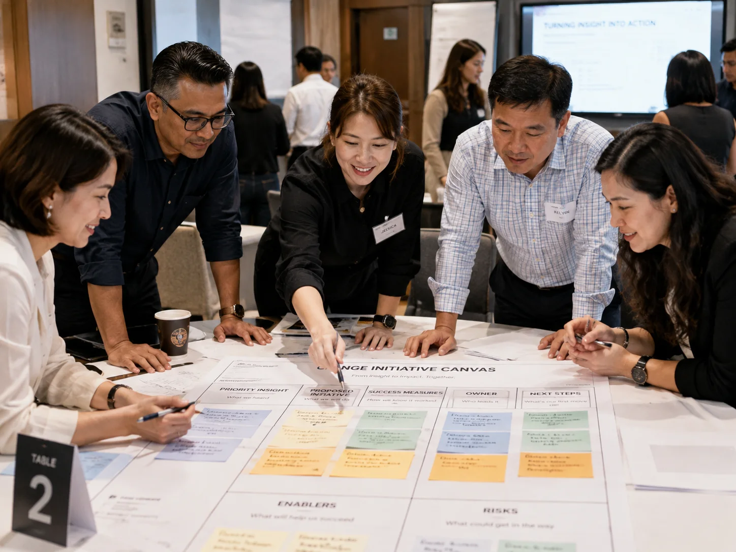 Leaders aligning around practical workplace action